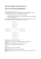 samenvatting communicatie en onderzoeksvaardigheden