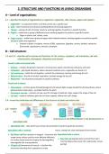 ☀️GCSE Biology Edexcel IGCSE☀️Higher☀️- Topic 2: Structure and Functions in Living Organisms Notes☀️