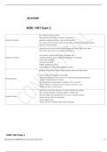 NURC 1001 - Review Guide Exam 1 100% answers.pdf