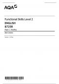 AQA Functional Skills Level 2 ENGLISH 8725R marking scheme