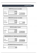 project two financial formulas