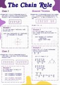 The Chain Rule (WTW 258)