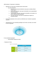 O&M H10 Organisatie in ontwikkeling samenvatting 