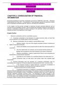 Chapter 01 The Life, Times, and Career of the Professional Salesperson  True / False Questions 1.	The marketing concept is a business philosophy that says the customers' want- satisfaction is the economic and social justification for a firm's existe