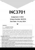  INC3701 Assignment 4 (ANSWERS) 2024 - DISTINCTION GUARANTEED