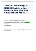 2024 AS Level Biology A H020/02 Depth in biology Monday 4 June 2018 2024 FINAL UPDATE PASS A+