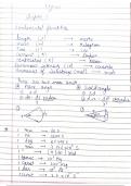 Class 11 physics notes by topper