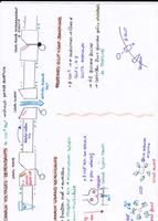 Transport passifs partie 2