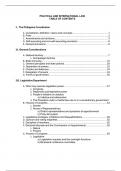 POLITICAL AND INTERNATIONAL LAW TABLE OF CONTENTS