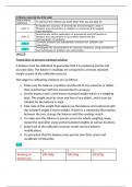 BTEC Applied Science: Titration and Colorimetry Unit 2 Assignment 1