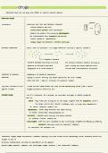 Drugs - IGCSE Biology Notes