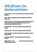 ENTD 200 week 7 Test Questions and Answers