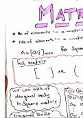 Matrices shortnotes for class 12  boards jee mains and advance