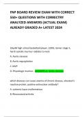 FNP BOARD REVIEW EXAM WITH CORRECT 550+ QUESTIONS WITH CORRECTRY ANALYZED ANSWERS (ACTUAL EXAM) ALREADY GRADED A+ LATEST 2024 