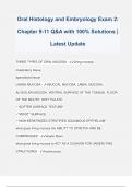 Oral Histology and Embryology Exam 2: Chapter 9-11 Q&A with 100% Solutions | Latest Update