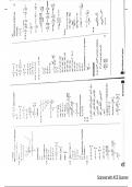 SETS  ALLEN MATHS MODULE FOR JEE, AND JEE ADVANCE