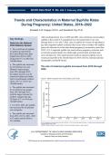 Maternal Syphilis Rates During Pregnancy