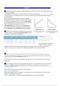 Module 6 Praktische Economie VWO