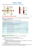 Human Biology - H7