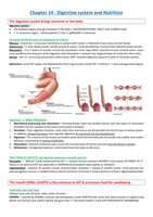 Human Biology - H14