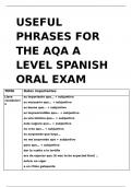 HIGH LEVEL SPANISH PHRASES