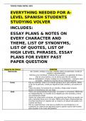 DETAILED VOLVER NOTES FOR A LEVEL SPANISH STUDENTS