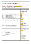 MEEST UITGEBREIDE uitwerking van de oefeningen van software/SPSS (geslaagd met 100% op het SPSS-examen)