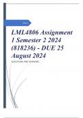 LML4806 Assignment 1 Semester 2 2024 (818236) - DUE 25 August 2024 