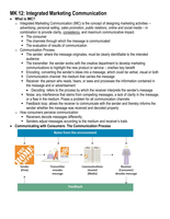 MK323 Final Exam notes