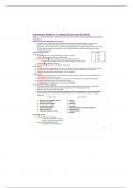 NRSG 2220 Exam 1 Study guide 