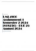 LML4806 Assignment 1 Semester 2 2024 (818236) - DUE 25 August 2024 