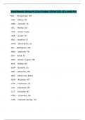 Southwest Airport City Codes 2024/121 Q’s and A’s