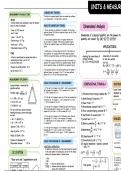 Revision notes for unit and measurement