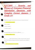 CET2691 - Security and  Privacy of Consumer Financial  Information Questions with  Complete Correct Answers |  Grade A+