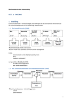 Mediacommunicatie - Samenvatting