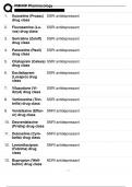 PMHNP pharmacology test answers for all exams-Bundle