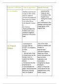 Trade & exploration summary (Elizabeth I )