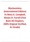 Instructor s Manual With Test Bank for Biochemistry (International Edition) 7th Edition By Mary K. Campbell, Shawn O. Farrell (All Chapters, 100% Original Verified, A+ Grade)