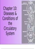 Essential of Human Diseases & Conditions-CHAPTER 10