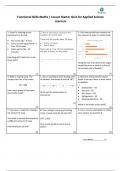 Pearson Functional Skills Maths - Lesson Starter Quiz for Applied Science Learners