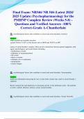 Final Exam: NR546/ NR 546 (Latest 2024/ 2025 Update) Psychopharmacology for the PMHNP Complete Review (Weeks 5-8) -Questions and Verified Answers -100% Correct-Grade A-Chamberlain