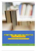 ONM1 TASK 2 - ONM1 TASK 2: ANALYZING STUDENTS’ INDIVIDUAL DIFFERENCES  Differentiated Instruction I (Western Governors University)