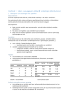 statistiek 