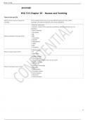   Jeremiah  NSG 533 Chapter 20 - Nausea and Vomiting  Terms in this set (29)  Identify common causes of nausea and vomiting	N/V are symptoms that can be due to many different causes such as GI, cardiac, neurologic, and endocrine disorders, and various med