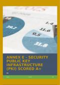 ANNEX E - SECURITY PUBLIC KEY INFRASTRUCTURE (PKI) SCORED A+