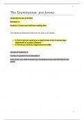 Corporate Law (BLO2205) Prep Exam Notes Complete Guide.