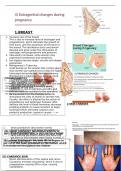 Extragenital changes during pregnancy