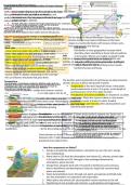 GCSE Edexcel Geography B People and the Biosphere notes