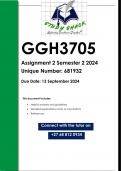 GGH3705 Assignment 2 (QUALITY ANSWERS) Semester 2 2024.