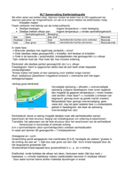 NLT - Module: Eiwitkristallografie